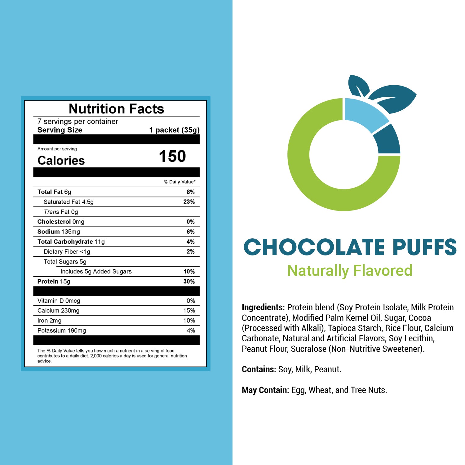 Chocolate Puffs DISCONTINUED