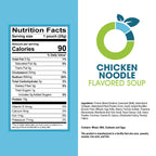 Chicken Noodle Soup Mix