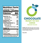 Nutrition facts label and branding logo for a chocolate ready-to-go drink on a blue and white background.