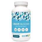 Crave Blocker