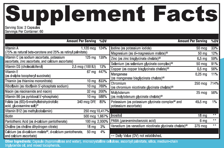 Daily Essentials Multivitamin