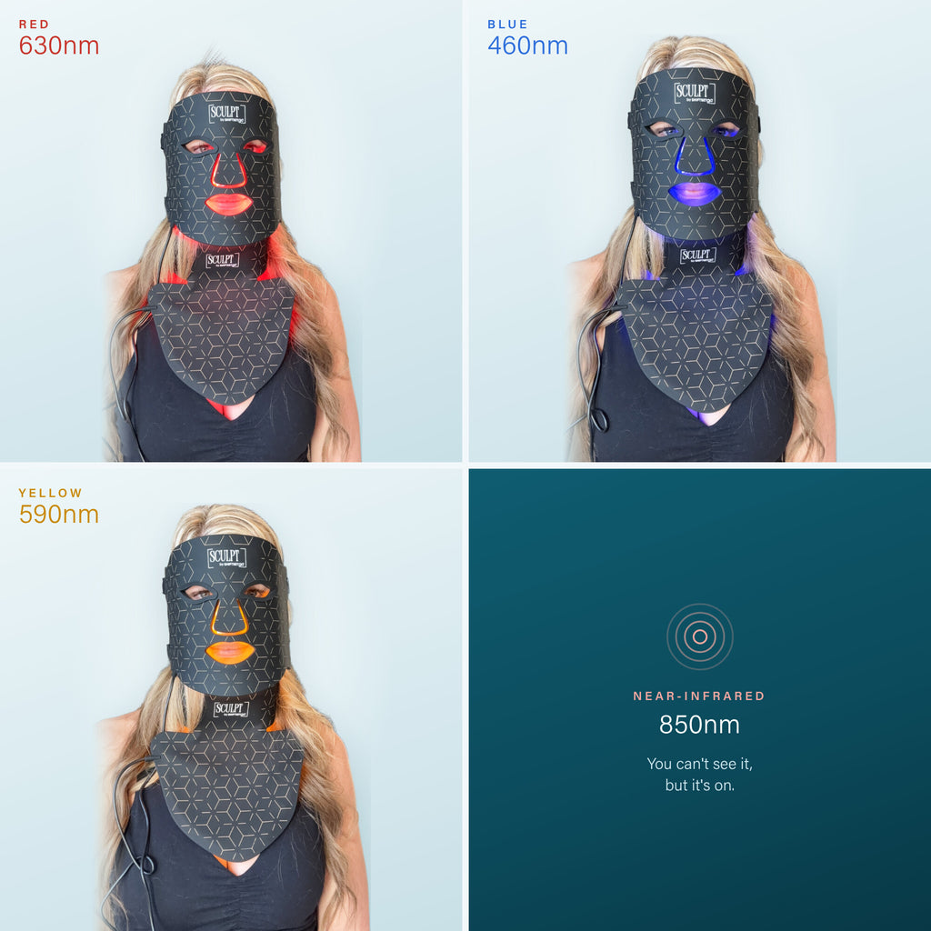The mask in red 630nm, blue 460nm, and yellow 590nm light, plus near-infrared at 850nm