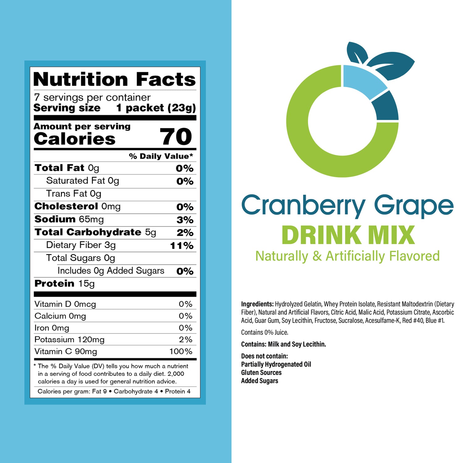 Cranberry Grape Drink Mix